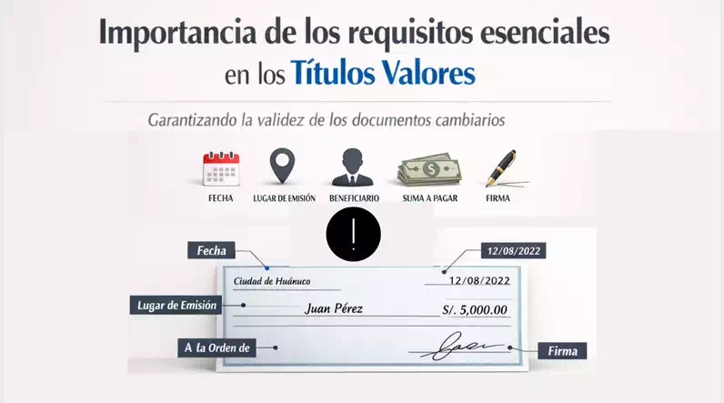 Importancia de los requisitos esenciales en los títulos valores
